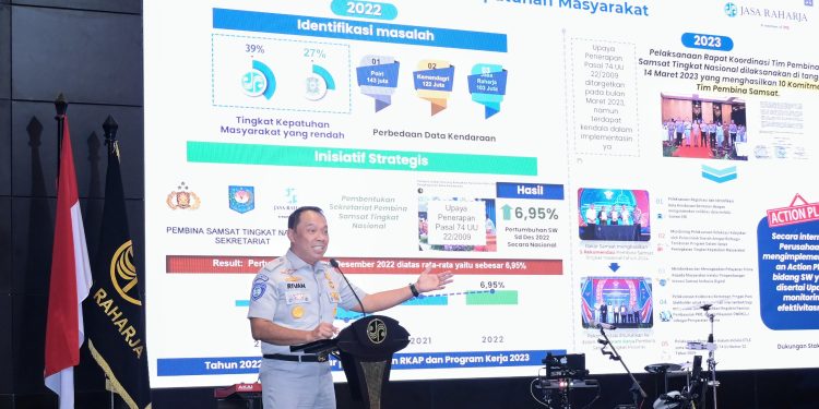 Capai Kinerja Positif, Jasa Raharja Bukukan Laba Rp1,3 T dan Kepatuhan Bayar Pajak Kendaraan Semakin Baik