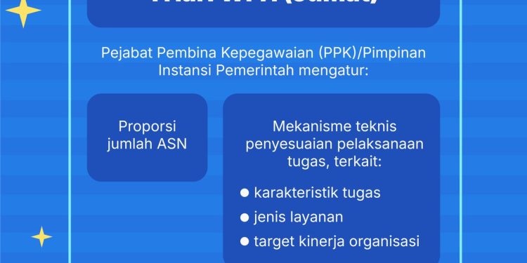 Menteri PANRB Terbitkan Surat Edaran tentang Pelaksanaan Tugas Kedinasan Bagi Pegawai ASN terkait FWH
