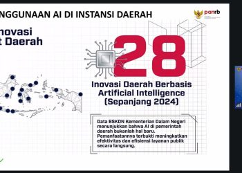 Kementerian PANRB Akselerasi Evaluasi SAKIP Berbasis AI, Dorong Birokrasi Lebih Adaptif dan Berbasis Data 