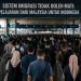 Sistem Imigrasi Tidak Boleh Mati: Pelajaran dari Malaysia untuk Indonesia